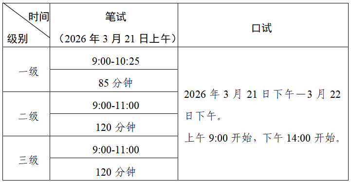 2026年上半年全国英语等级考试PETS广东考区报考简章来了