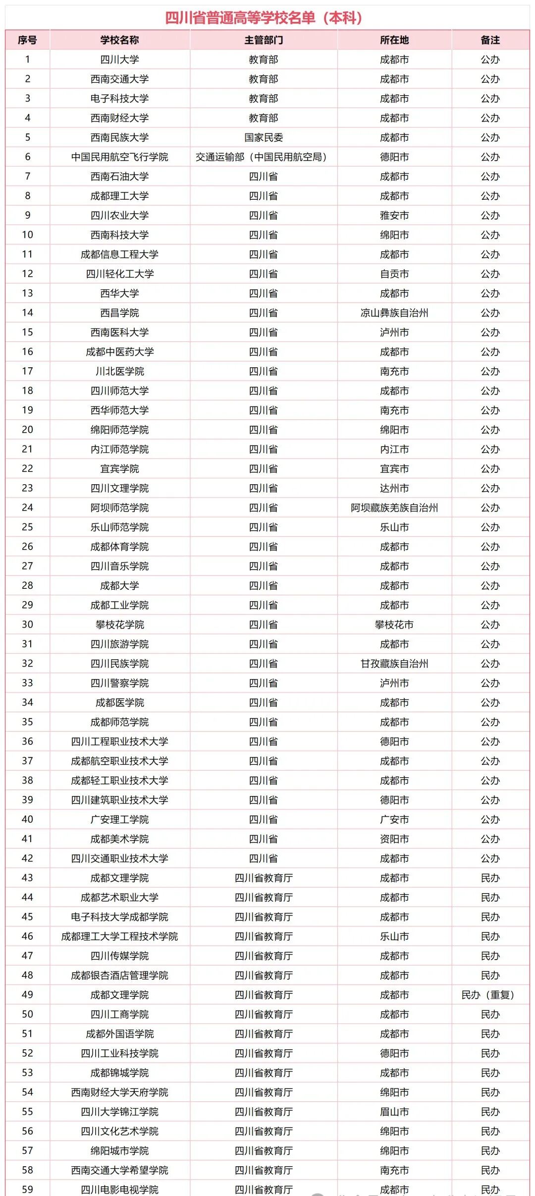 工作簿1_Sheet1(2).png