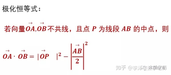 高中数学牛 X 公式：利用“极化恒等式”加快解向量题的速度