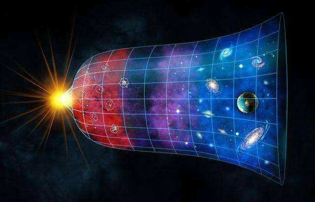 宇宙到底是怎么“爆炸”的?