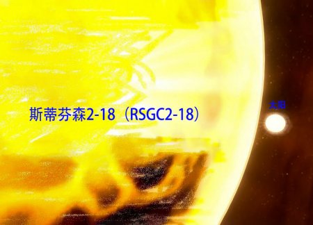 宇宙已知最大恒星人马座V1943，太阳半径的2361±118倍，1.7亿亿个地球大