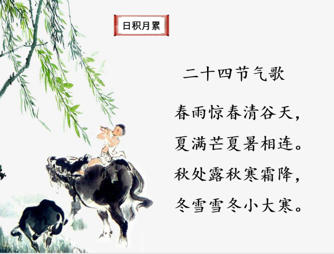 小学语文课本《二十四节气歌》全文意思和具体含义