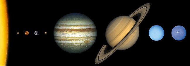 太阳系行星（太阳、水星、金星、地球、火星、木星、土星、天王星与海王星）数据表