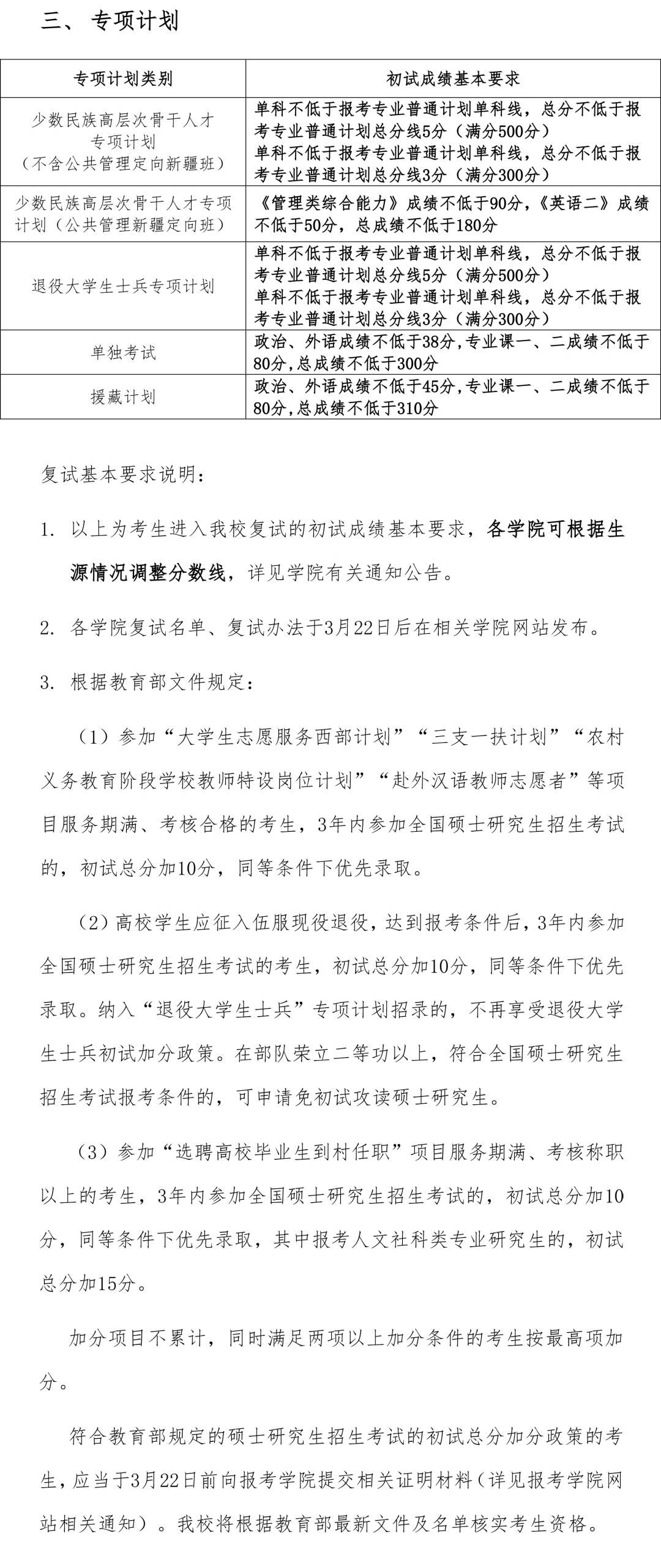 考研复试线
