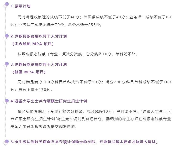 考研复试线