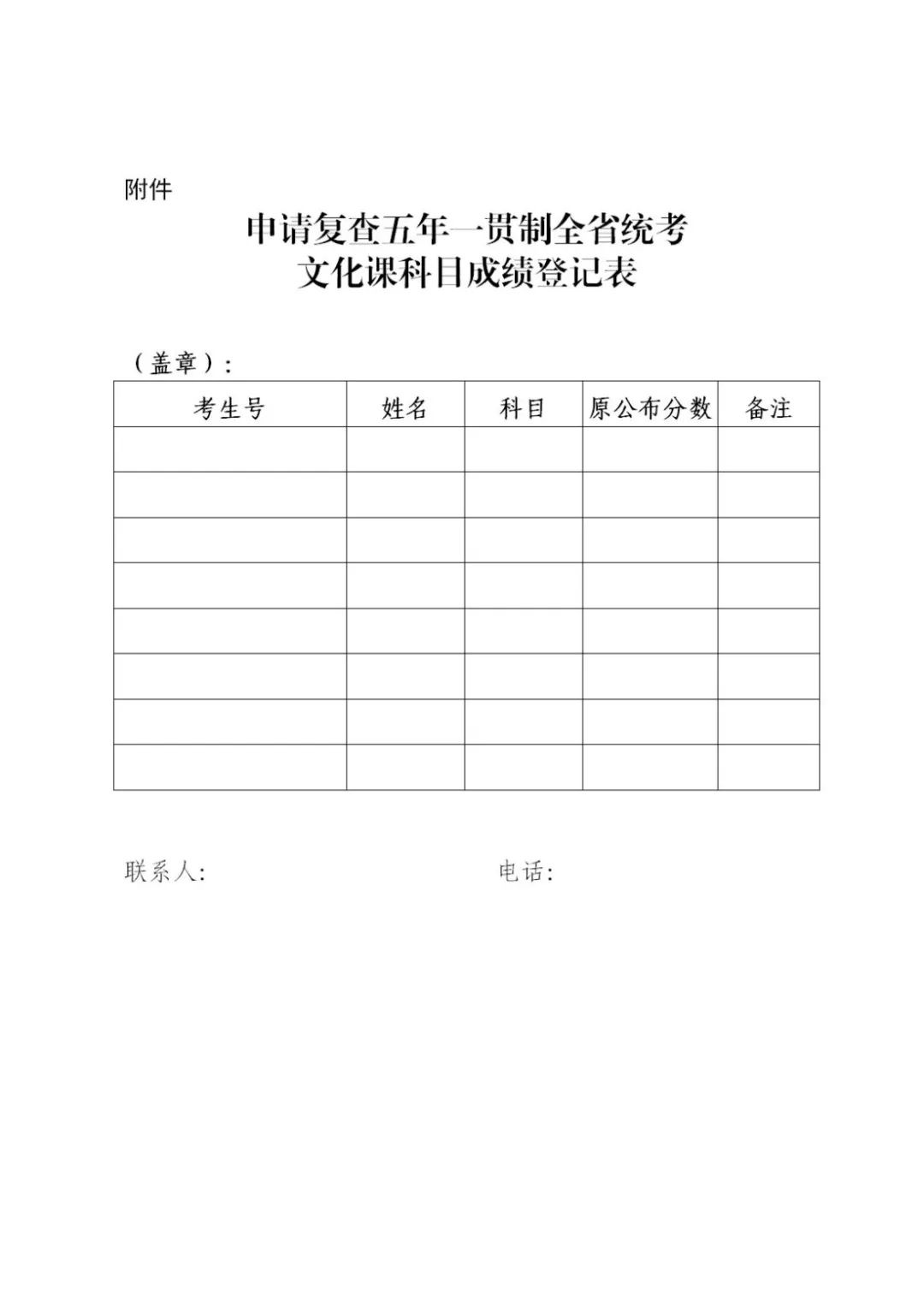 广东省2023年高职院校五年一贯制单独招生考试全省统考成绩公布