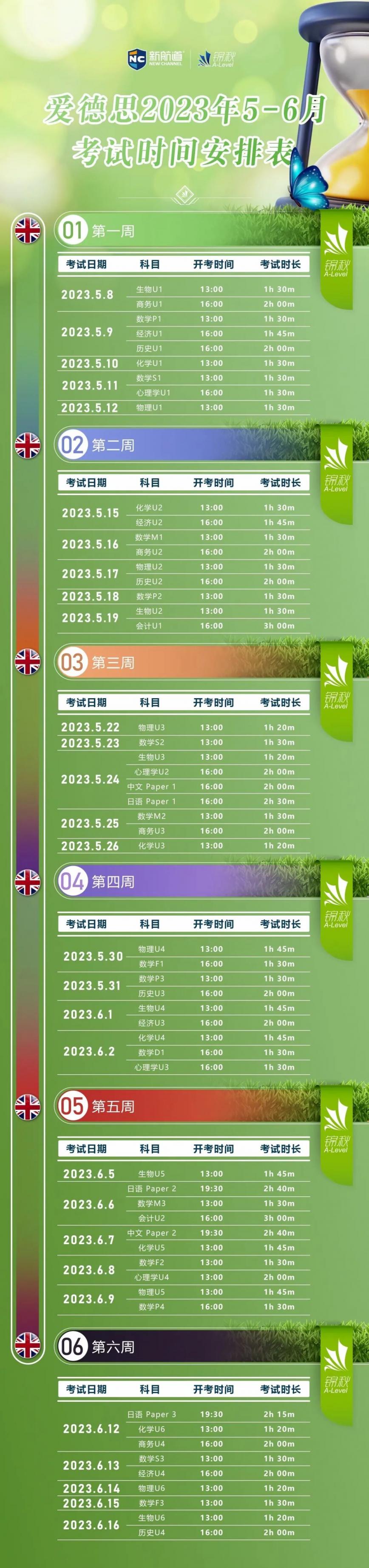 留学考试