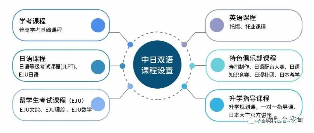杭州日本国际学校