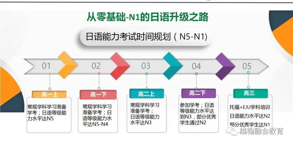 杭州日本国际学校