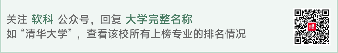 软科中国大学专业排名