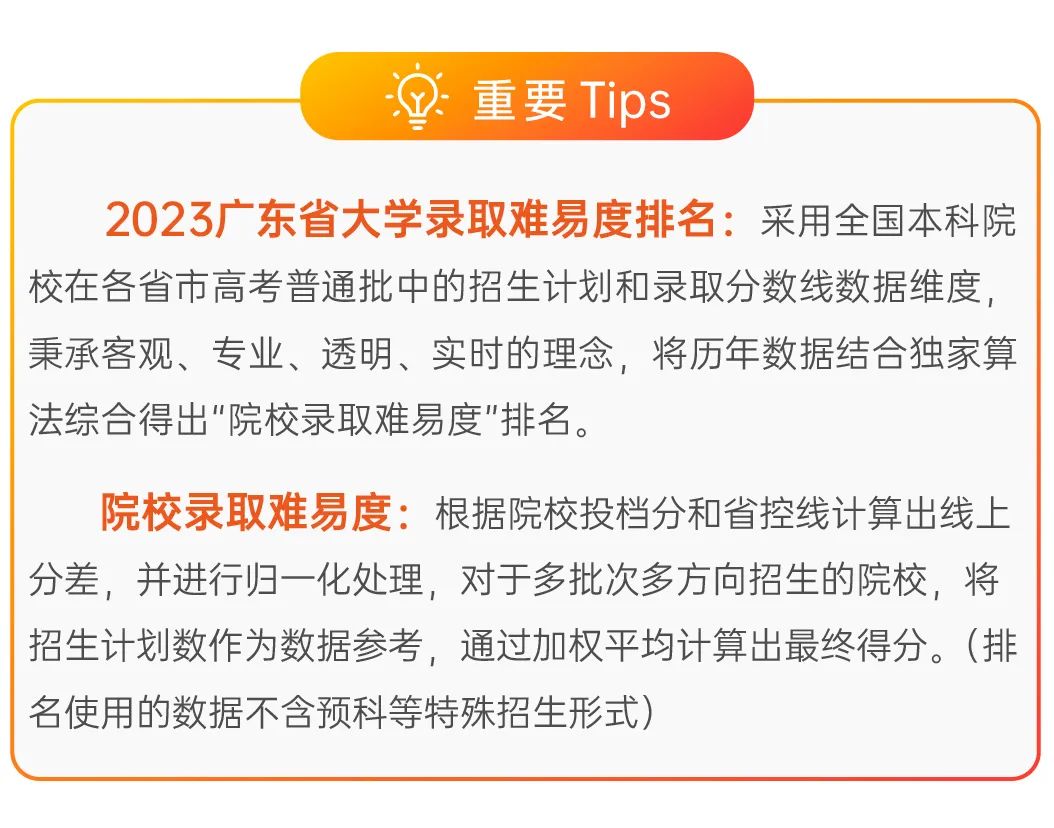 广东省大学录取难易度排名