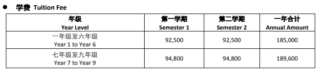 CIS认证的广州国际学校
