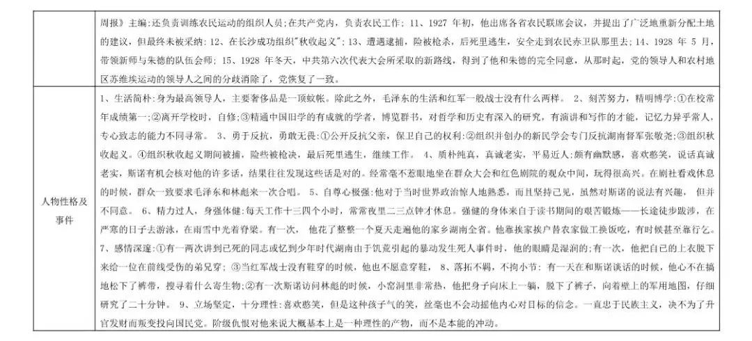 红星照耀中国