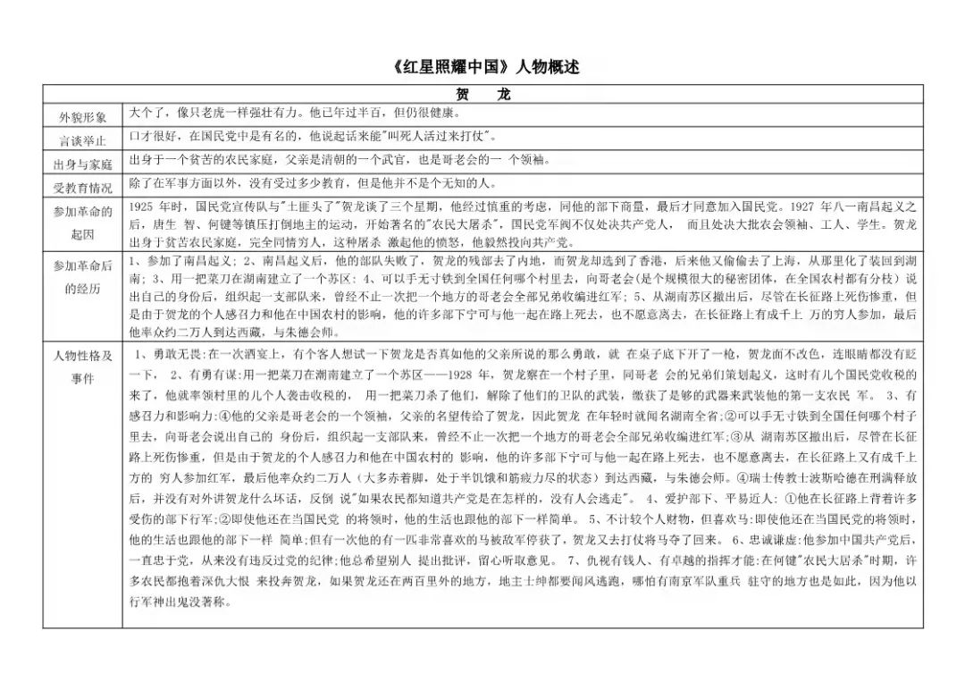 红星照耀中国