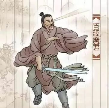西游记人物