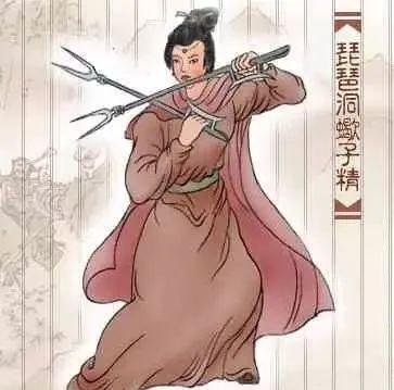 西游记人物