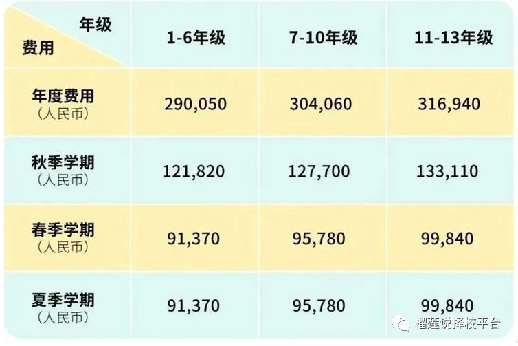 杭州惠灵顿外籍人员子女学校