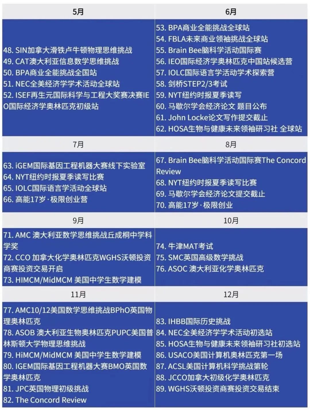 国际竞赛
