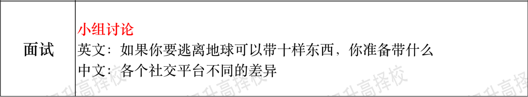 平和面试3.png 国际学校考试