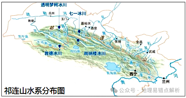 祁连山