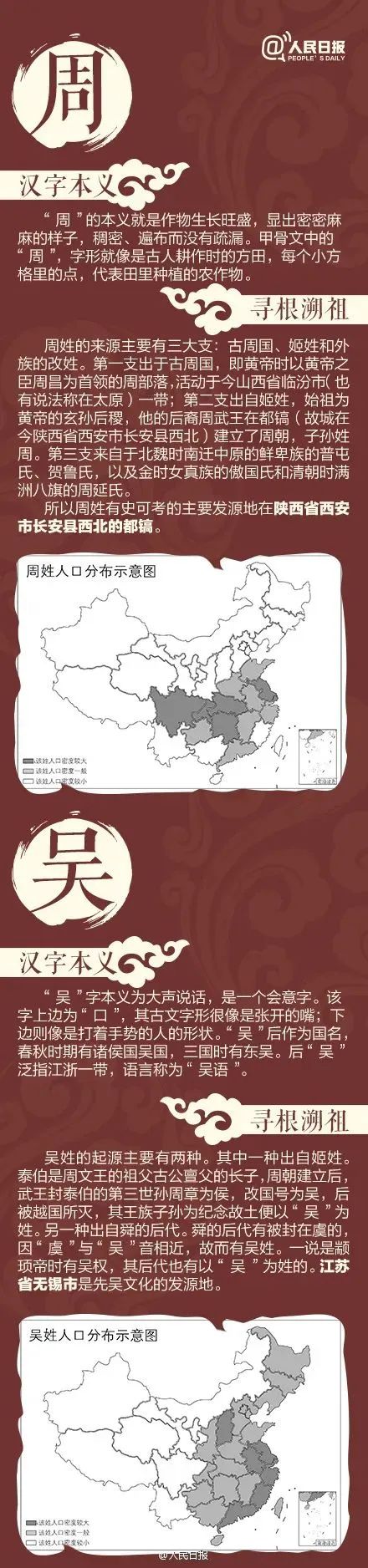 姓氏发源地