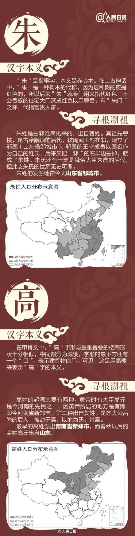 姓氏发源地