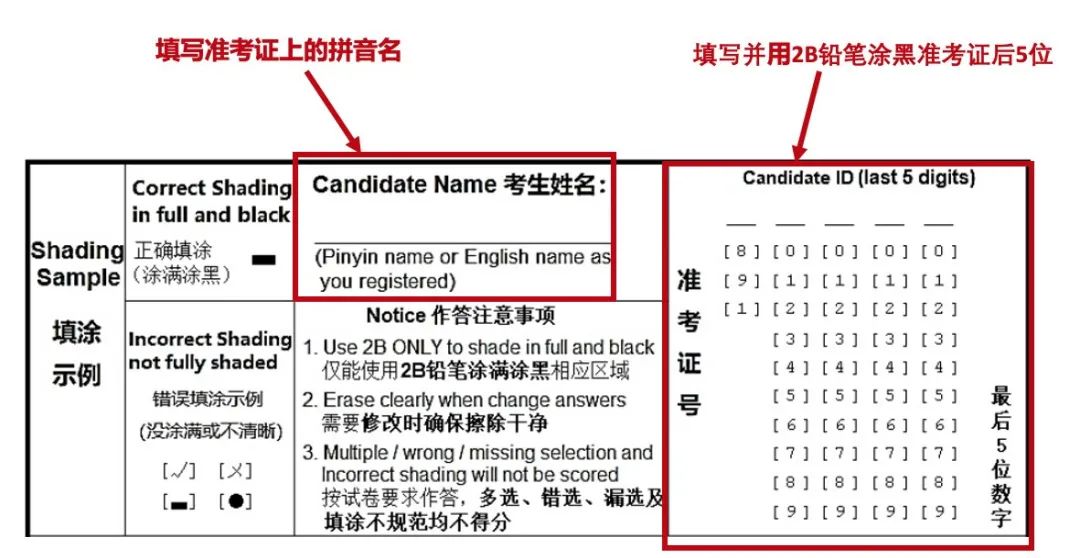 深国交入学考试