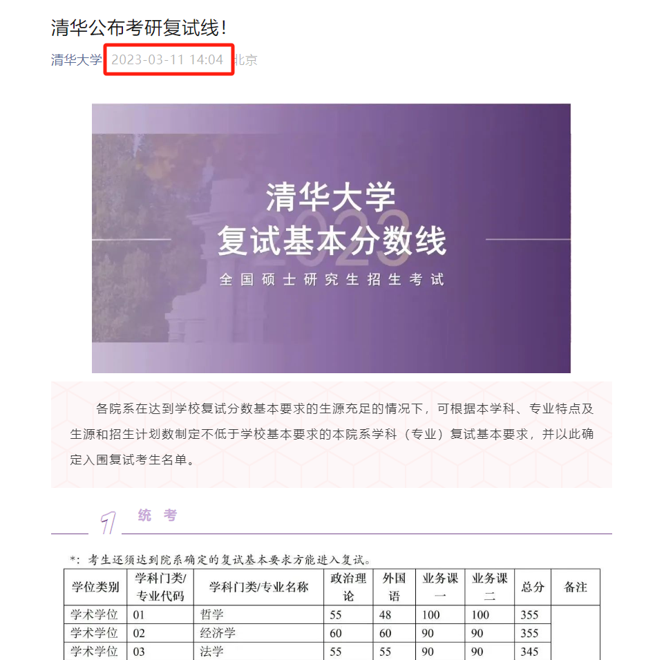2024年硕士研究生复试