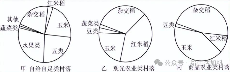 横断山