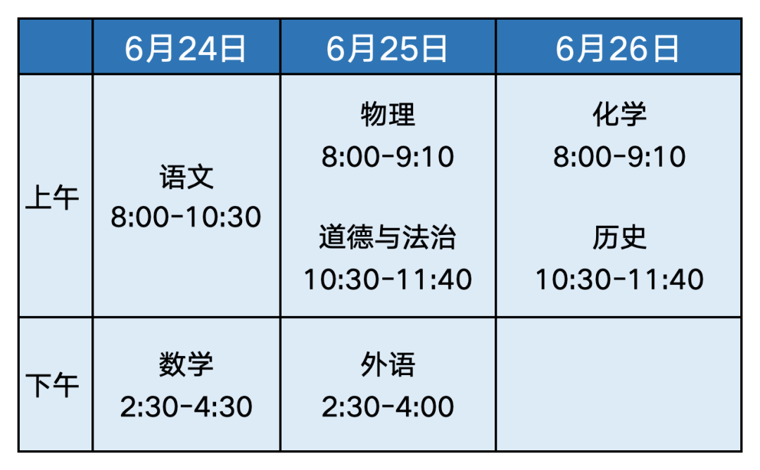 北京中考