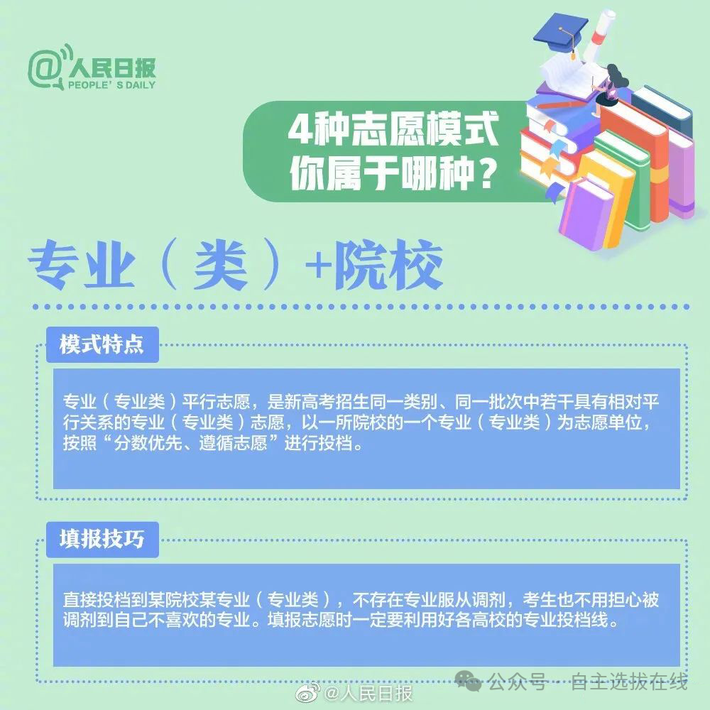 高考志愿填报