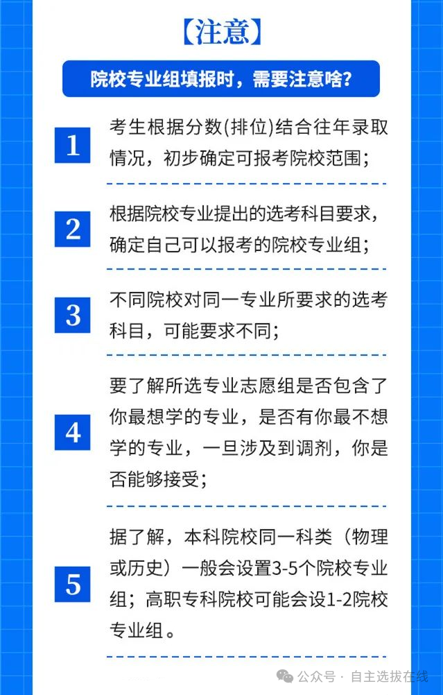 高考志愿填报