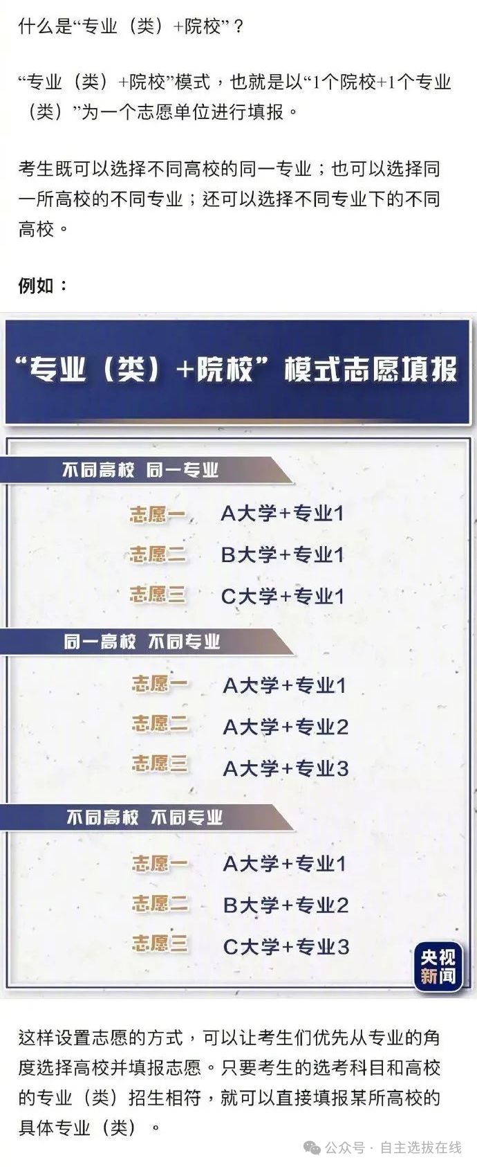 高考志愿填报