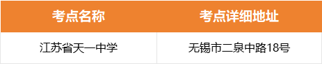 无锡市高考考点