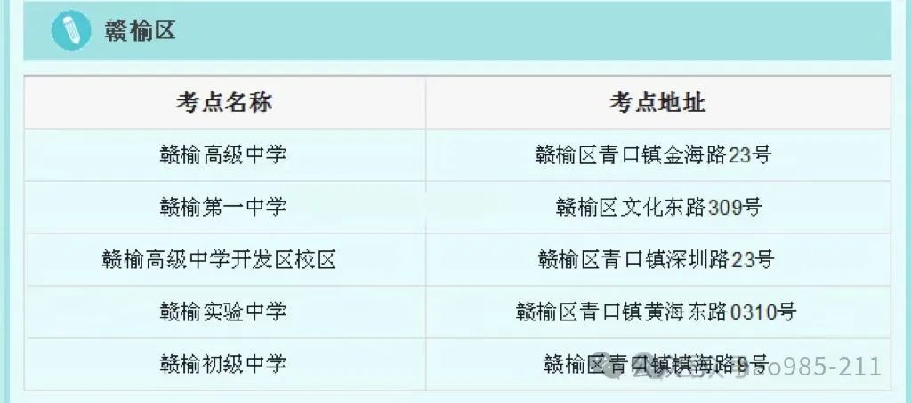 江苏各市高考考点