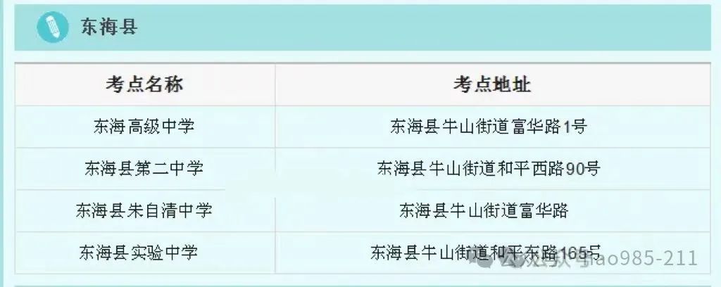 江苏各市高考考点