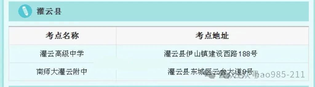 江苏各市高考考点