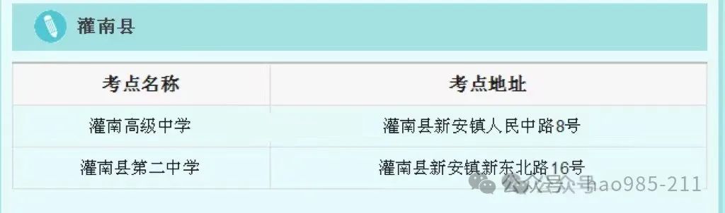 江苏各市高考考点