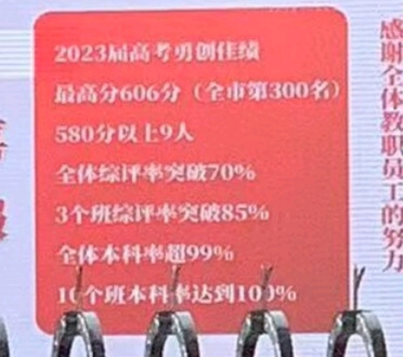 上海高中高考升学率