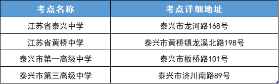 江苏各市高考考点
