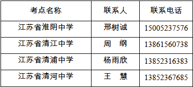 江苏各市高考考点