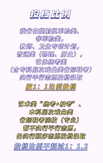 广东省高考