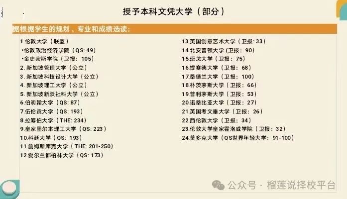新加坡私立大学