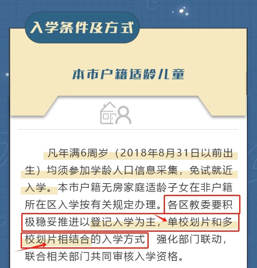 北京义务教育