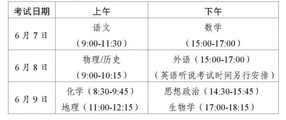 24高考