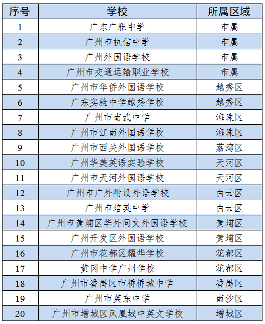 广州国际学校