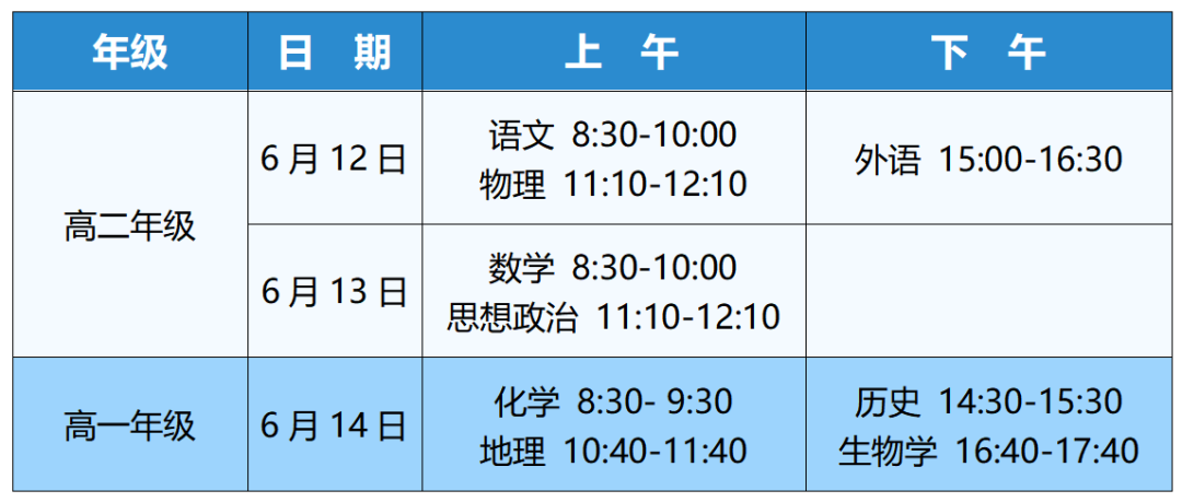湖南三考