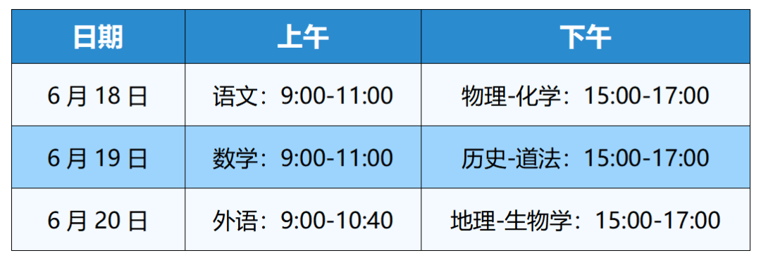 湖南三考