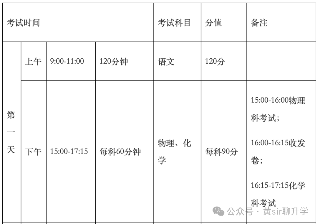 广州市2024年中考志愿填报