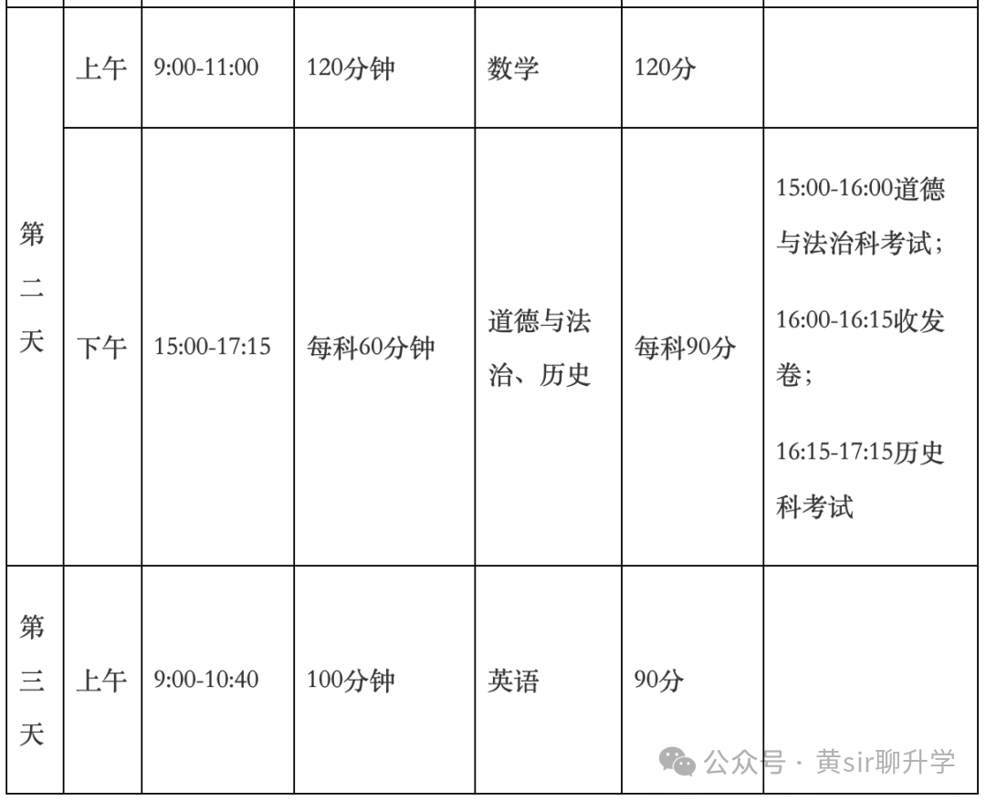 广州市2024年中考志愿填报